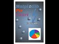 Create nice pie chart using #matplotlib #piechart #piecharts #python