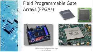 Introduction To Programmable Logic Devices (PLDs)