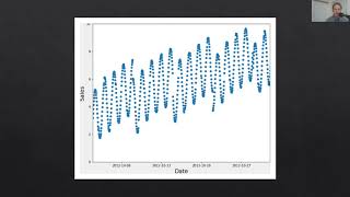 Lesson 2 - Deep Learning for Coders (2020)