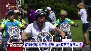 民調：柯辦好世大運 近三分之二民眾有信心 2017 0814 公視晚間新聞