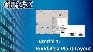 GPS-X Tutorial 1: Building a Plant Layout