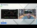 stock market live weekly outlook to make money trading 2025 earnings u0026 economic data tsla spy amzn