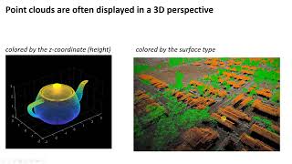 What is point cloud data? (C14, v1)
