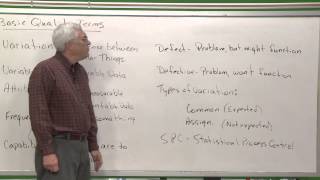 QC101 Basic Quality Terms
