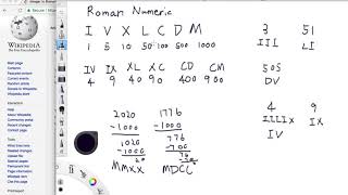 LeetCode Tutorial 12. Integer to Roman