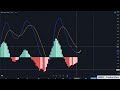 三菱ＵＦＪフィナンシャルグループ（8306）業績再確認　元証券マン【日本株投資】