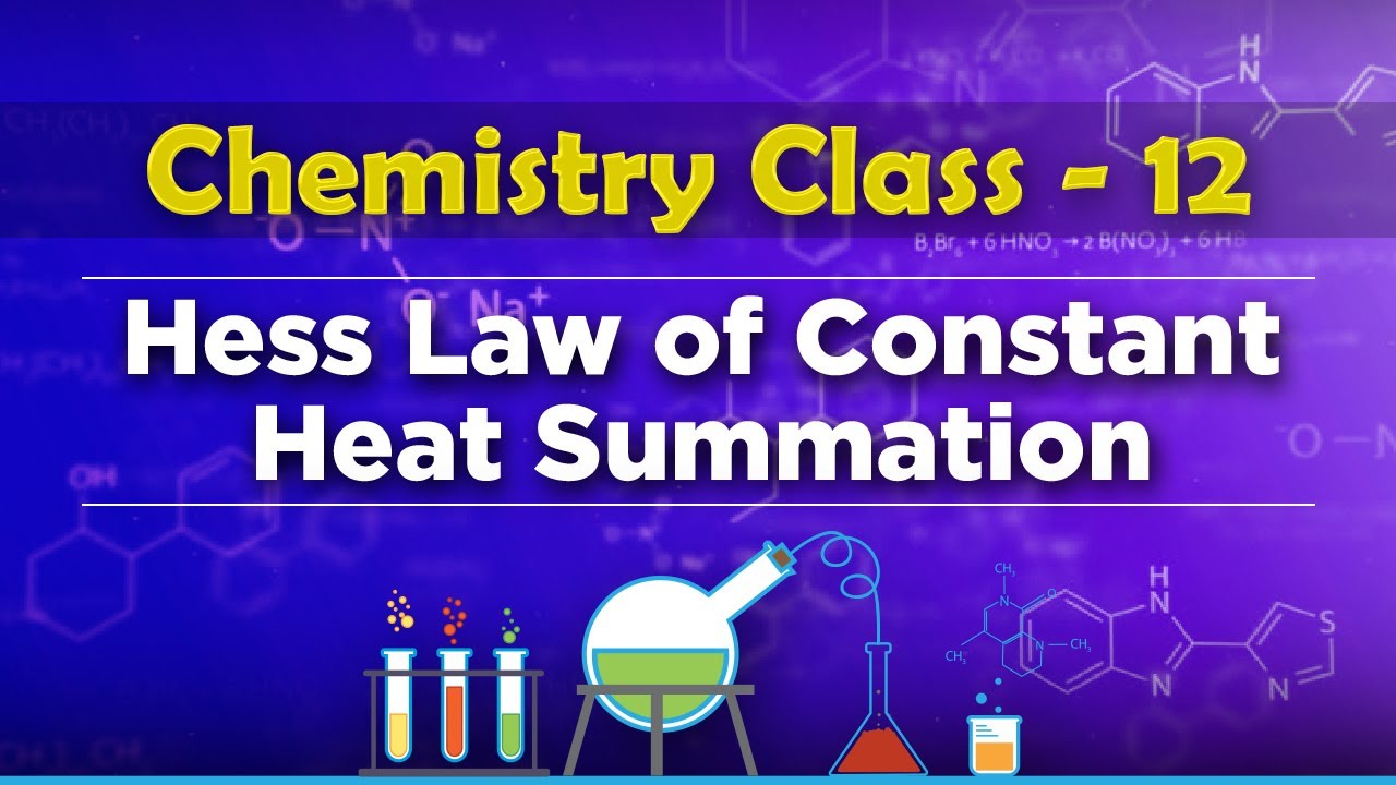 Hess Law Of Constant Heat Summation - Chemical Thermodynamics ...