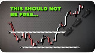 Day Trading Is SUPER Easy When You Use This INSANE "Breakout" Strategy