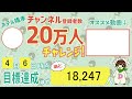 【line】結婚相手がいる男性にとんでもない提案をするメンヘラ女がヤバすぎたwww【声あり再up】