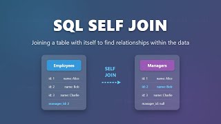 SQL Self Join Explained: Hierarchical Data & Finding Relationships 🔗