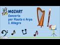 Musica Classica per Bambini  Mozart, Bach, Haydn, Vivaldi