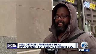 New Detroit crime stats show improvement for second straight year