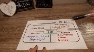 Forms of Number: Standard, Blocks, Expanded, Word and Unit Forms