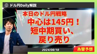 【ドル円】FOMC終え145円短中期買い、戻り売り【FX 為替予想】