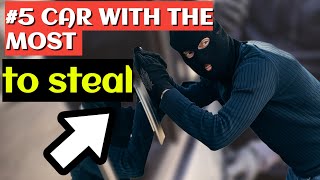 Top 5 Most Stolen Cars in the World: Protect Your Investment