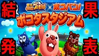 【パワプロアプリ】最終順位は？ポコ塚の強さは？石の消費量は？結果発表！【ポコタスタジアム】