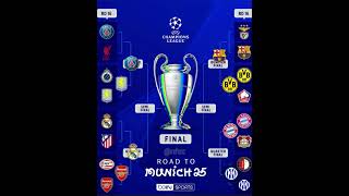 My Champions League Prediction #football #championsleague #roundof16 #realmadrid #barcelona #ynwa