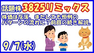 3825リミックスポイント株価は反落。またしても恒例のパターンの流れに？前回の続き解説。(2022/9/7)