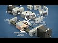 Compact Series Linear Actuators