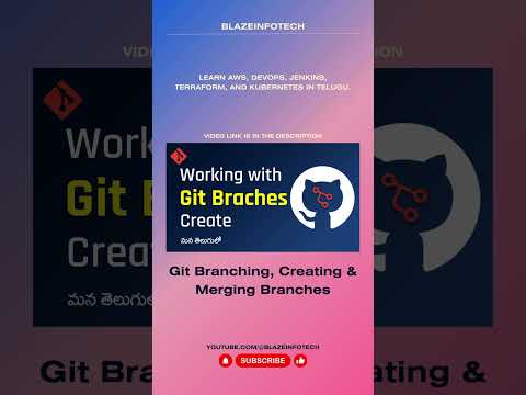 Git branching Create new branch Merge branch Git commands