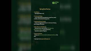 Complete Explanation of Spring Boot Startup Method #java #springboot #coding #java4quicklearning
