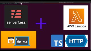 Serverless framework + AWS DynamoDB + Typescript API