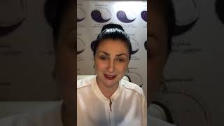საქმის დახარისხების მარტივი ტექნიკა