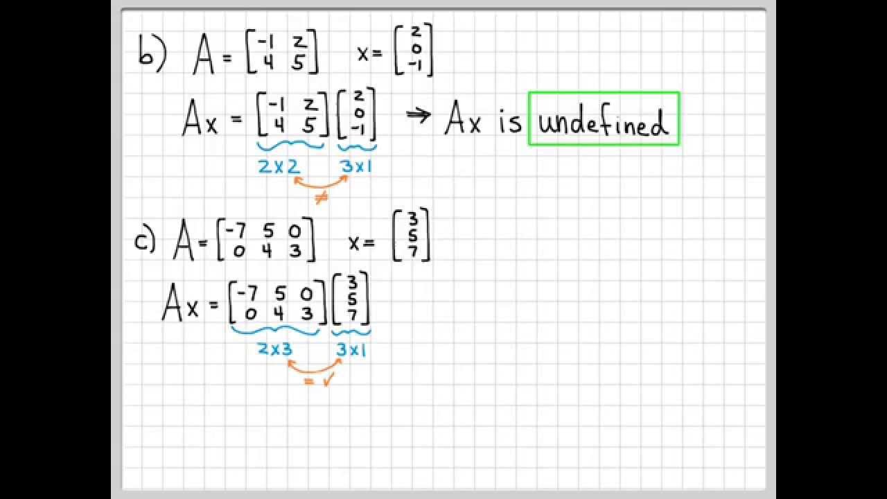 Linear Algebra Example Problems - The Matrix Product Ax - YouTube