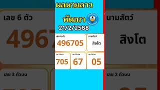 ผลหวยลาวพัฒนางวดวันที่21กุมภาพันธ์2568