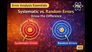 Systematic vs. Random Errors: Know the Difference | E02 Error Analysis Essentials