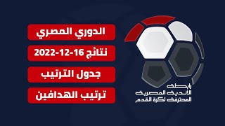 نتائج اليوم 16-12-2022 و ترتيب الدوري المصري 2022-2023 و ترتيب هدافين الدوري المصري 2022