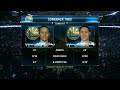 Golden State Warriors' 27 point comeback vs Raptors (2013.12.04)