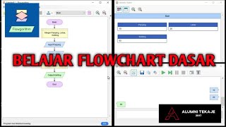 BELAJAR MEMBUAT FLOWCHART DASAR DENGAN APLIKASI FLOWGORITHM