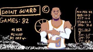 Russell Westbrook Jordan Brand MVP Animated Commercial