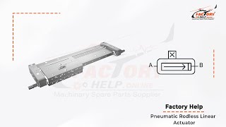 FactoryHelp - Pneumatic Rodless Linear Actuator