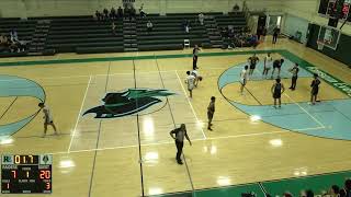 Ransom Everglades High School vs Divine Savior Academy Womens Varsity Basketball