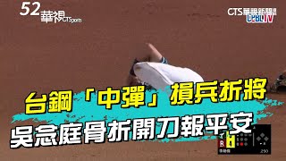 台鋼「中彈」損兵折將　吳念庭骨折開刀報平安｜52華視CTSports｜20240906