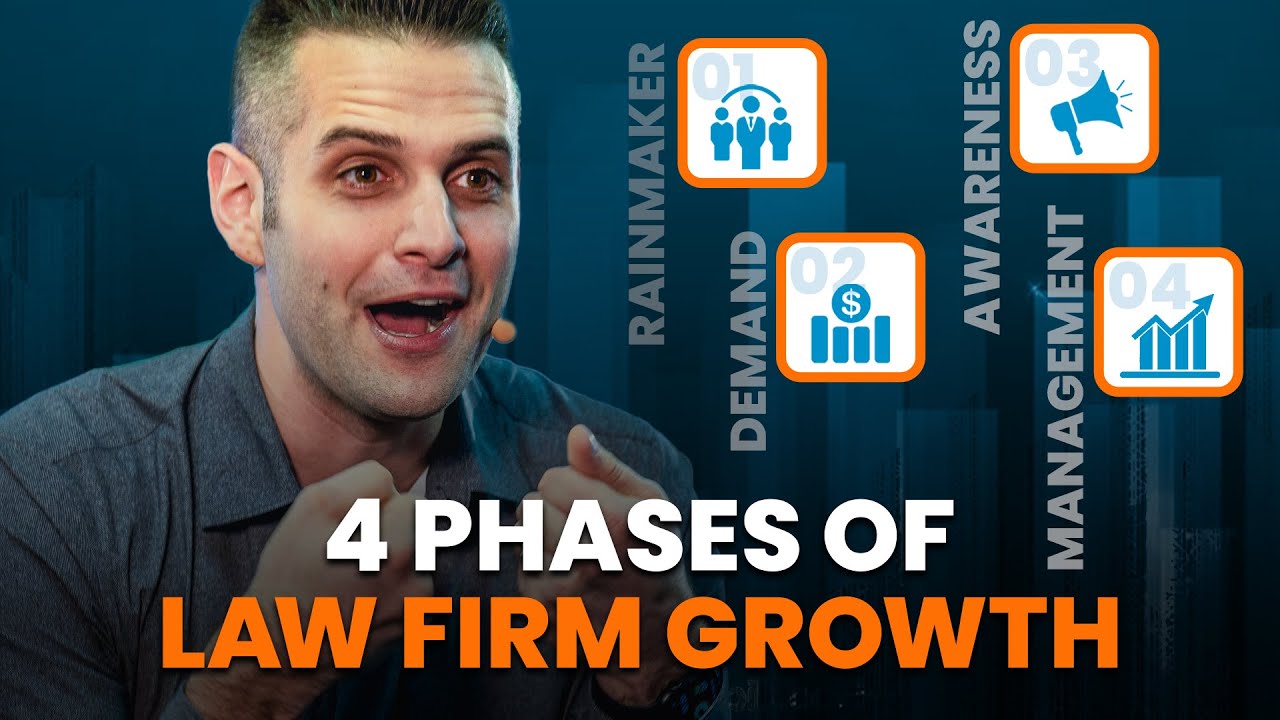 4 Phases Of Accelerated Law Firm Growth Step By Step Youtube