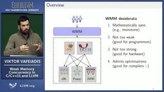 2017 EuroLLVM Developers’ Meeting: V. Viktor Vafeiadis "Weak Memory Concurrency in C/C++11 and LLVM"