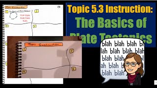 Basics of Plate Tectonics (Topic 5.3 Instruction)