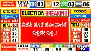 BJP ಜೊತೆ ಹೊಂದಾಣಿಕೆ ಇಲ್ಲ ಎಂದ HD Devegowda | ಪುರಸಭೆ, ನಗರಸಭೆಯಲ್ಲಿ ಮುನ್ನಡೆ ಸಾಧಿಸಿದ ಕಾಂಗ್ರೆಸ್​