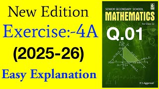 Inverse Trigonometric Functions Class-12th Maths important Questions CBSE 2025|Friendship With Maths