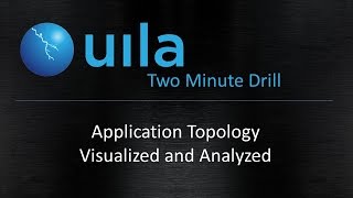 Uila 2 Minute Drill - Application Topology Visualized and Analyzed