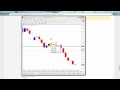 1 hour Naked Forex Scalping Method