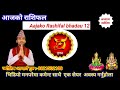 aajako rashifal bhadau 12 2081 28 august 2024 today horoscope of all rashi nepali rashifal 2081