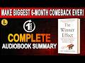 THE WINNER EFFECT: Unlock the SECRET to Success (Audiobook Full Length Summary)