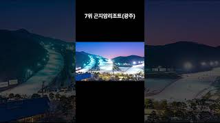 대한민국 가장 좋은 스키장 TOP10