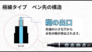 ウチハクglue pen 極細の扱い方