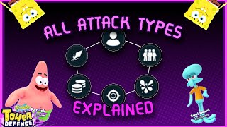 Explaining EVERY ATTACK TYPE in SpongeBob TOWER DEFENSE