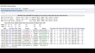 MLB ACTIVE SIDE Query of the Day -- 20150802